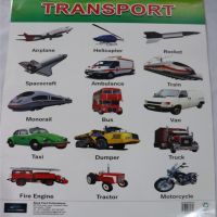 Transport chart
